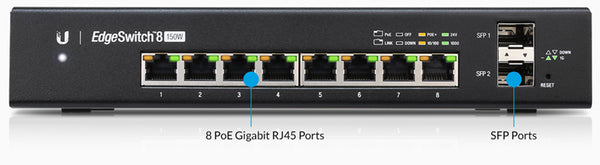 UBIQUITI EdgeSwitch 8 - 8-Port Managed PoE+ Gigabit Switch, 2 SFP, 150W Total Power Output - Supports PoE+ and 24v Passive UBIQUITI