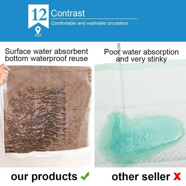 PaWz 2 Pcs 120x180 cm Reusable Waterproof Pet Puppy Toilet Training Pads Deals499