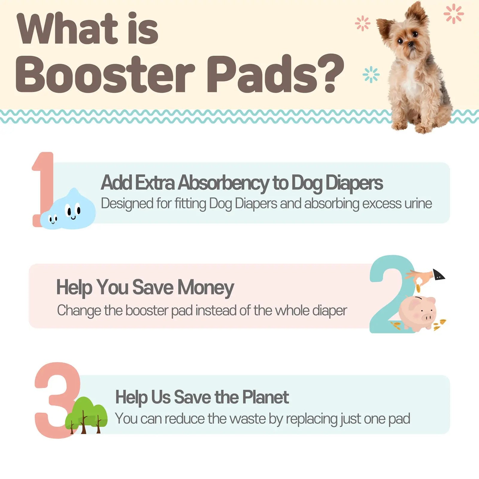 PawPang 100 Ct S Pet Dog Diaper Liners Booster Pads Disposable Adhesive Deals499
