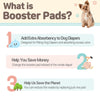 PawPang 100 Ct XS Pet Dog Diaper Liners Booster Pads Disposable Adhesive Deals499