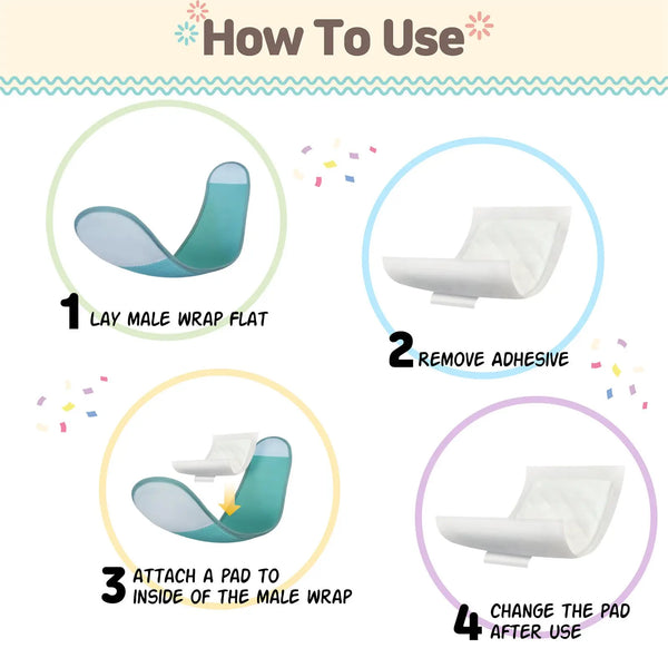 PawPang S Dog Wrap Reusable Male + 10 Ct S Diaper Booster Pads Disposable Deals499