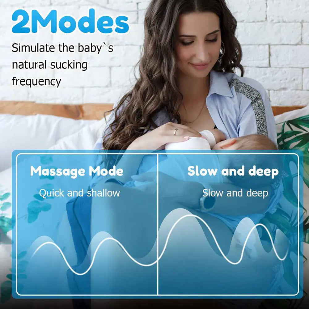 Portable Electric Breast Pump Wearable USB Silent Hands-Free Automatic Milker Deals499