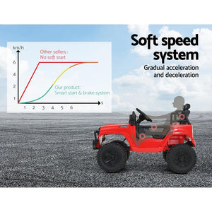 Rigo Kids Ride On Car Electric 12V Car Toys Jeep Battery Remote Control Red Deals499
