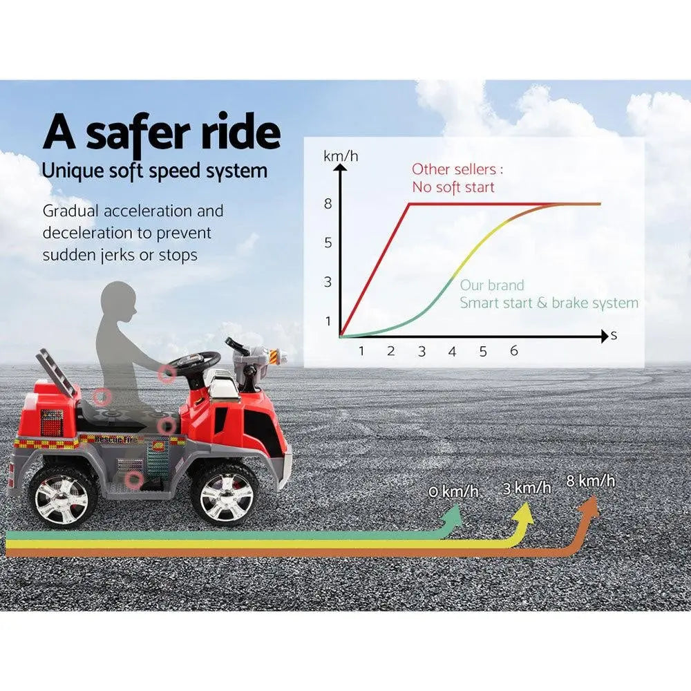 Rigo Kids Ride On Fire Truck Motorbike Motorcycle Car Red Grey Deals499