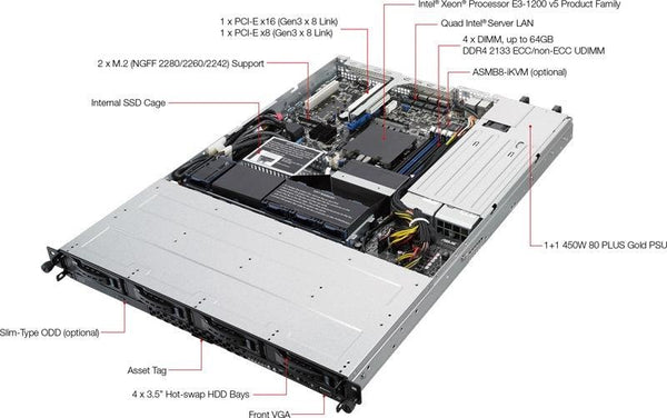 ASUS RS300-E9-RS4 1RU Server Barebone, E3 Socket, 4 x 3.5' HS HDD, 480w RPSU 1 + 1 , 2 x M.2, 4 x DIMM ASUS