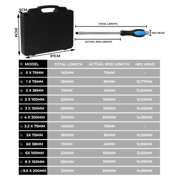 Screwdriver Set 12PCS Cr-V Magnetic Tip Hex End  Automotive Workshop Hand Tool Deals499