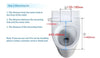 Shinco ST-260WF Smart Toilet Bidet from Deals499 at Deals499