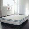 Sleepy Panda Mattress 5 Zone Pocket Spring EuroTop Medium Firm 30cm Thickness White, Grey, Blue Double Deals499