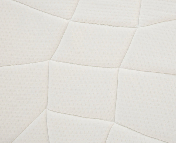 Sleepy Panda Mattress 5 Zone Pocket Spring EuroTop Medium Firm 30cm Thickness White, Grey, Blue Single Deals499