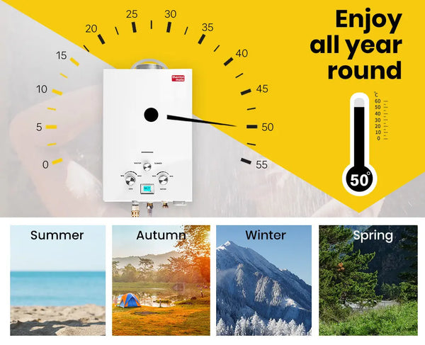 Thermomate Outdoor Water Heater Gas Camping Hot Portable Tankless Shower Pump Deals499
