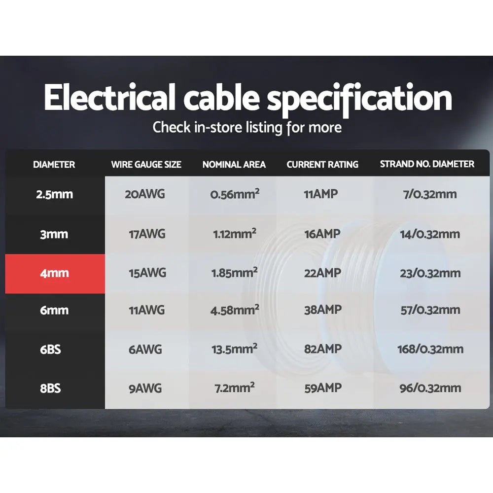 Twin Core Wire Electrical Automotive Cable 2 Sheath 450V 4MM 30M Deals499