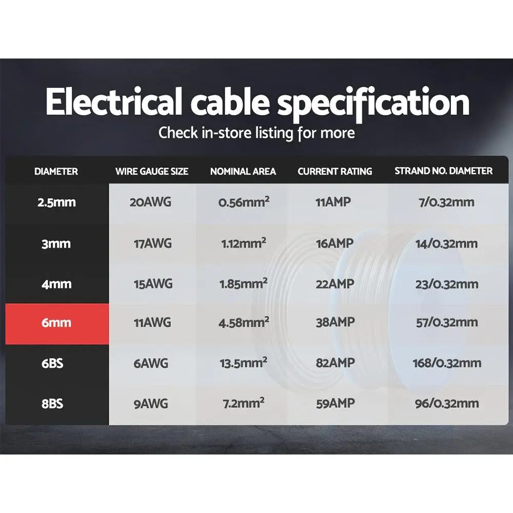 Twin Core Wire Electrical Automotive Cable 2 Sheath 450V 6MM 30M Deals499