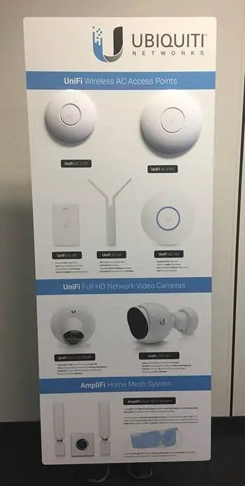 UBIQUITI Builders, Electricians & Showroom Wall Display Unit UBIQUITI