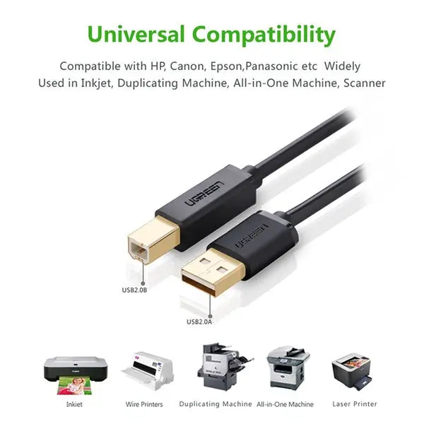 UGREEN 20847 2M USB 2.0 AM To BM Printer Cable Deals499