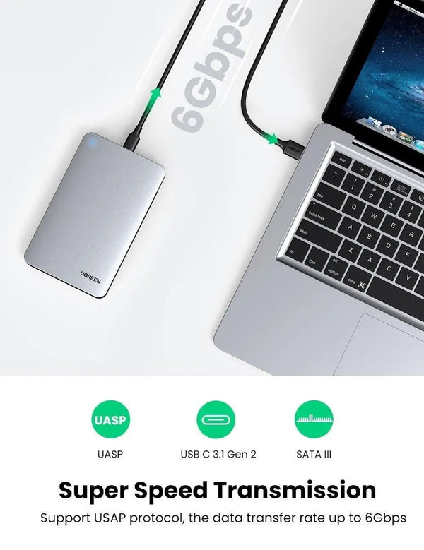 UGREEN 70498 USB C 2.5" Hard Drive Enclosure Deals499