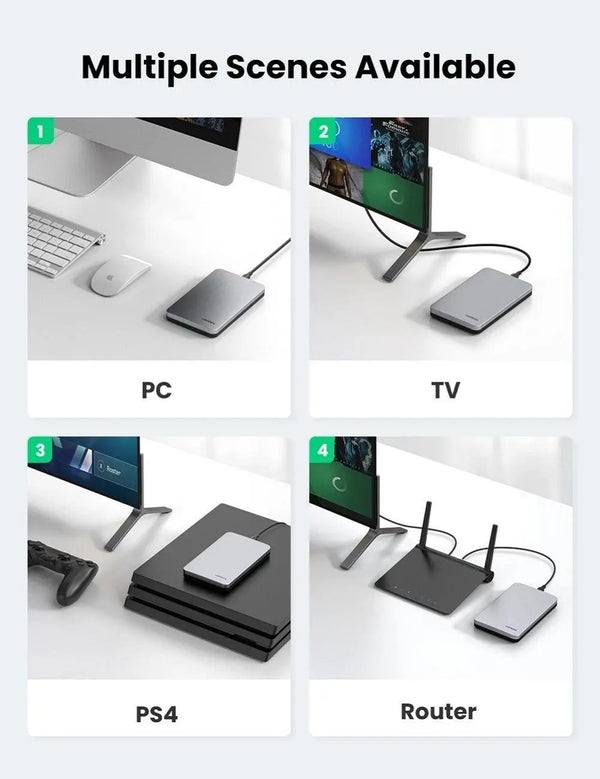 UGREEN 70498 USB C 2.5" Hard Drive Enclosure Deals499