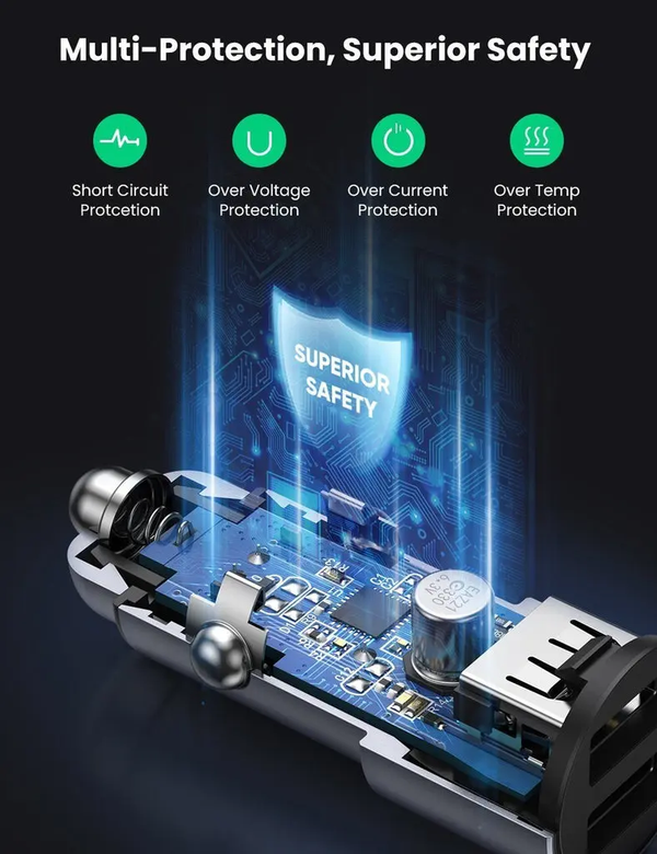 UGREEN Dual USB-A 24W Car Charger (Grey) - 50592 Deals499