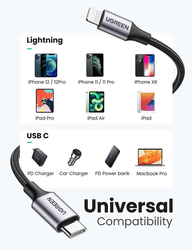 UGREEN USB-C to  Cable 1M (Aluminium case, Grey) - 60759 Deals499