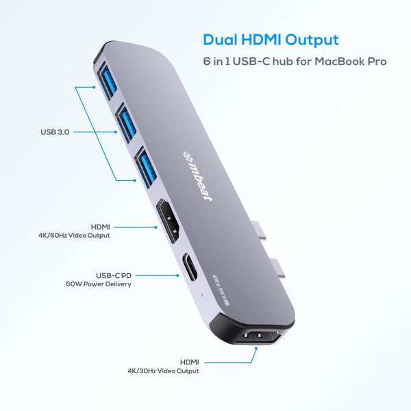MBEAT  Elite Mini 6-In-1 Dual HDMI USB-C Hub for MacBook Pro MBEAT