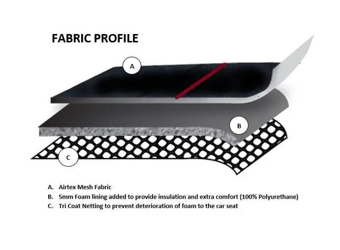 Universal 60/25 Airbag Front Seat Cover Nobody Rides For Free - Red Deals499
