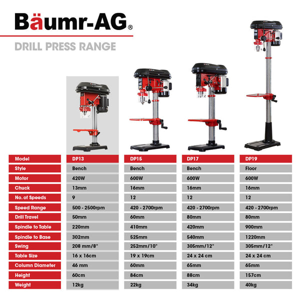 Baumr-AG 420W Drill Press Pedestal Benchtop Stand Pillar Variable Speed Deals499