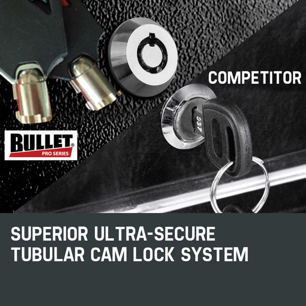 BULLET 8 Drawer Tool Box Cabinet Chest Storage Toolbox Garage Organiser Set Deals499