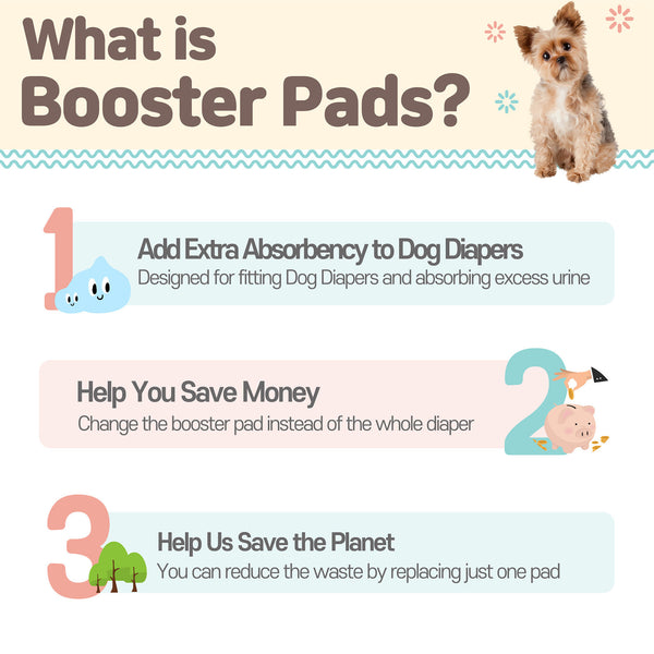 PawPang 100 Ct S Pet Dog Diaper Liners Booster Pads Disposable Adhesive Deals499