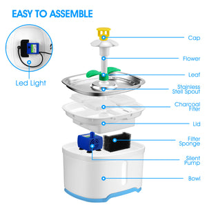 8 x Pet Dog Cat Fountain Filter Replacement Activated Carbon Ion Exchange Resin Triple Filtration System Automatic Water Dispenser Compatible from Deals499 at Deals499