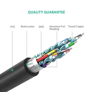UGREEN 10136 HDMI To DVI 24+1 Cable 3M Deals499
