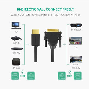 UGREEN 10136 HDMI To DVI 24+1 Cable 3M Deals499