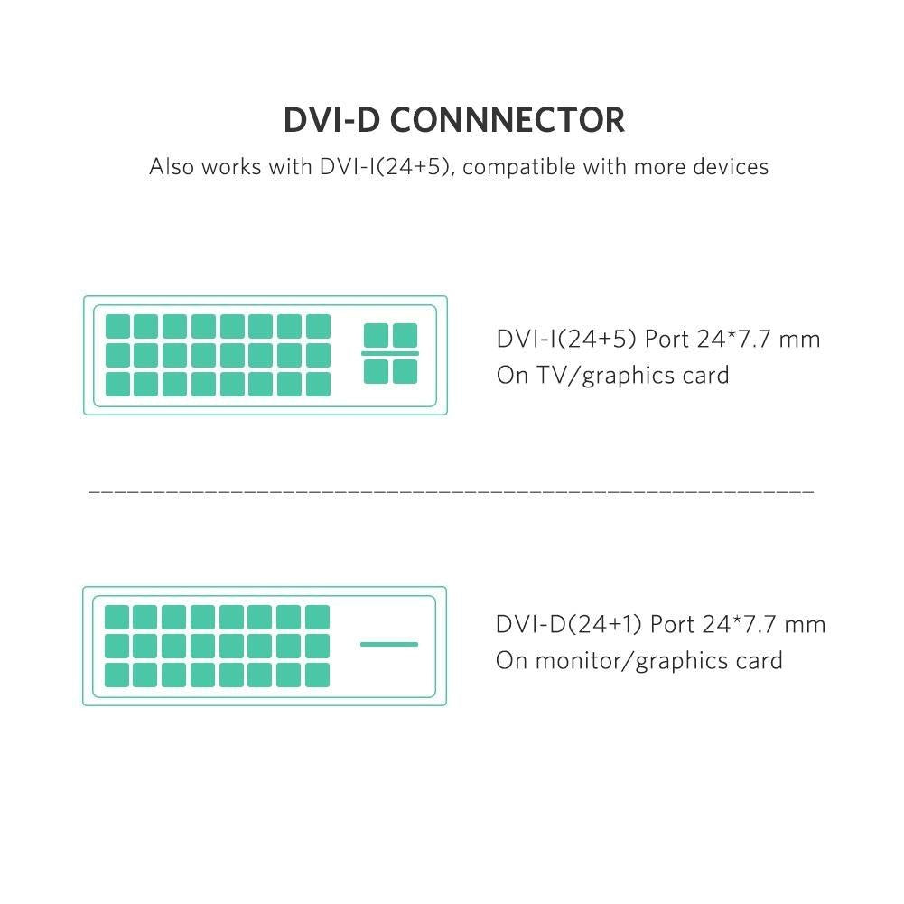 UGREEN 10136 HDMI To DVI 24+1 Cable 3M Deals499