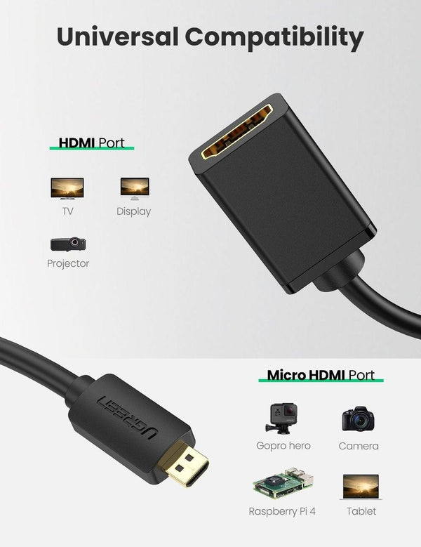 UGREEN 20134 Micro HDMI Male to HDMI Female Cable Deals499