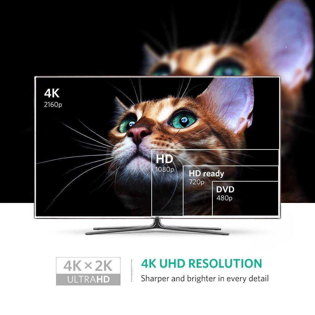 UGREEN 40360 4K Mini DP to HDMI Adapter Deals499