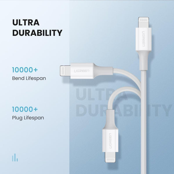 UGREEN 60749 MFi USB-C to iPhone 8-pin Charging Cable 2M Deals499