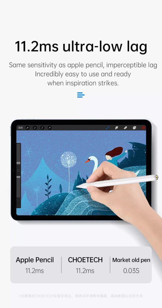 CHOETECH HG04 Automatic Capacitive Stylus Pen for iPad Deals499