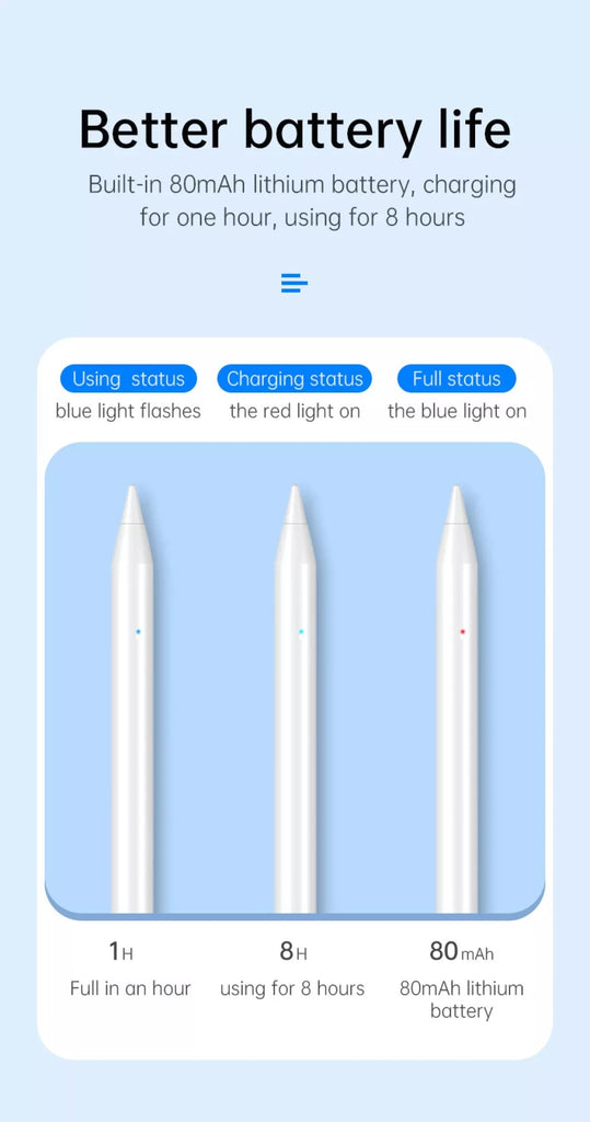 CHOETECH HG04 Automatic Capacitive Stylus Pen for iPad Deals499