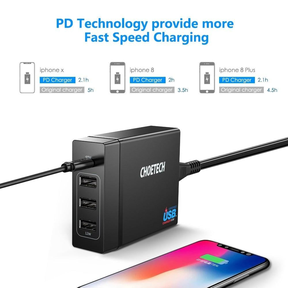 CHOETECH PD72 Power Delivery Charger Deals499