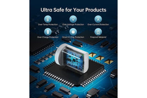 Choetech Q5004 PD Fast Type C Wall Charger 20W Deals499