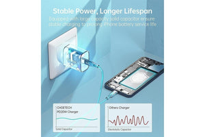 Choetech Q5004 PD Fast Type C Wall Charger 20W Deals499