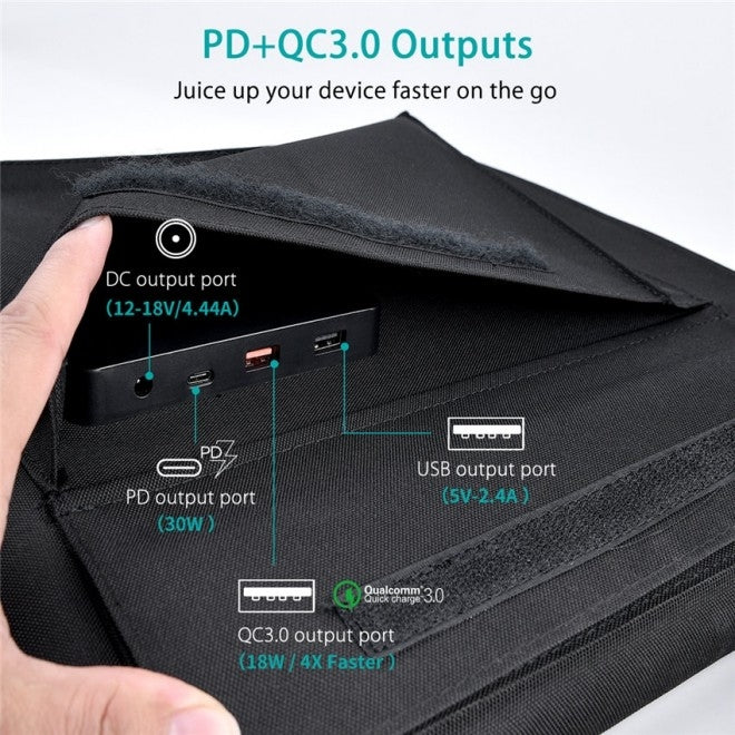 CHOETECH SC007 Solar Panel Portable Charger 80W 18V with USB-C PD 30W Deals499