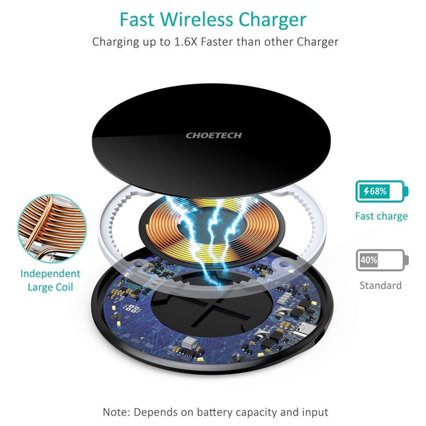 CHOETECH T559-F 15W Wireless Charging Pad with AC Adapter Deals499