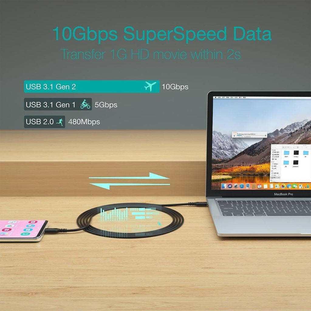 CHOETECH XCC-1007 USB Type-C Braided Fast Charging Cable (20V 5A 2M) Deals499