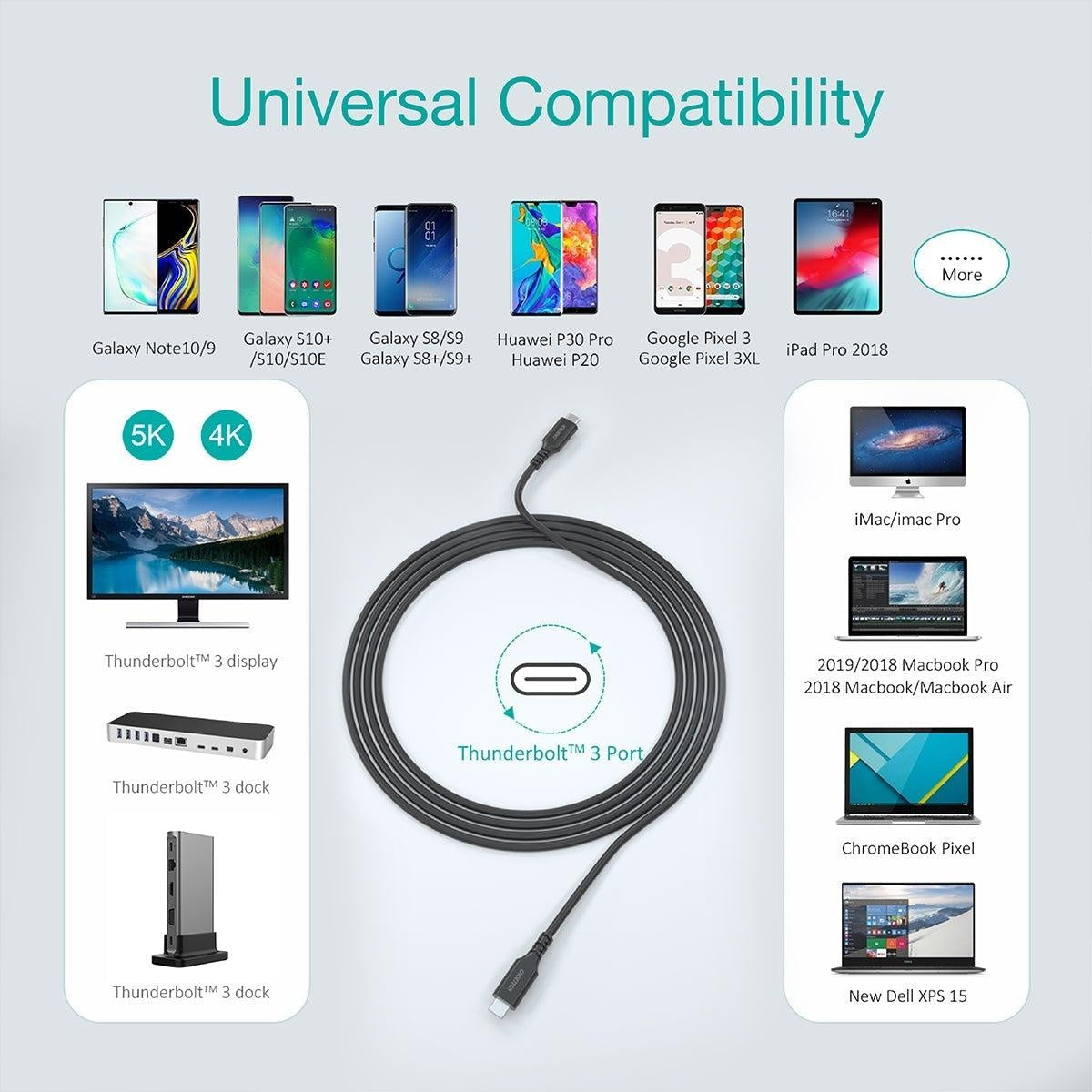 CHOETECH XCC-1007 USB Type-C Braided Fast Charging Cable (20V 5A 2M) Deals499