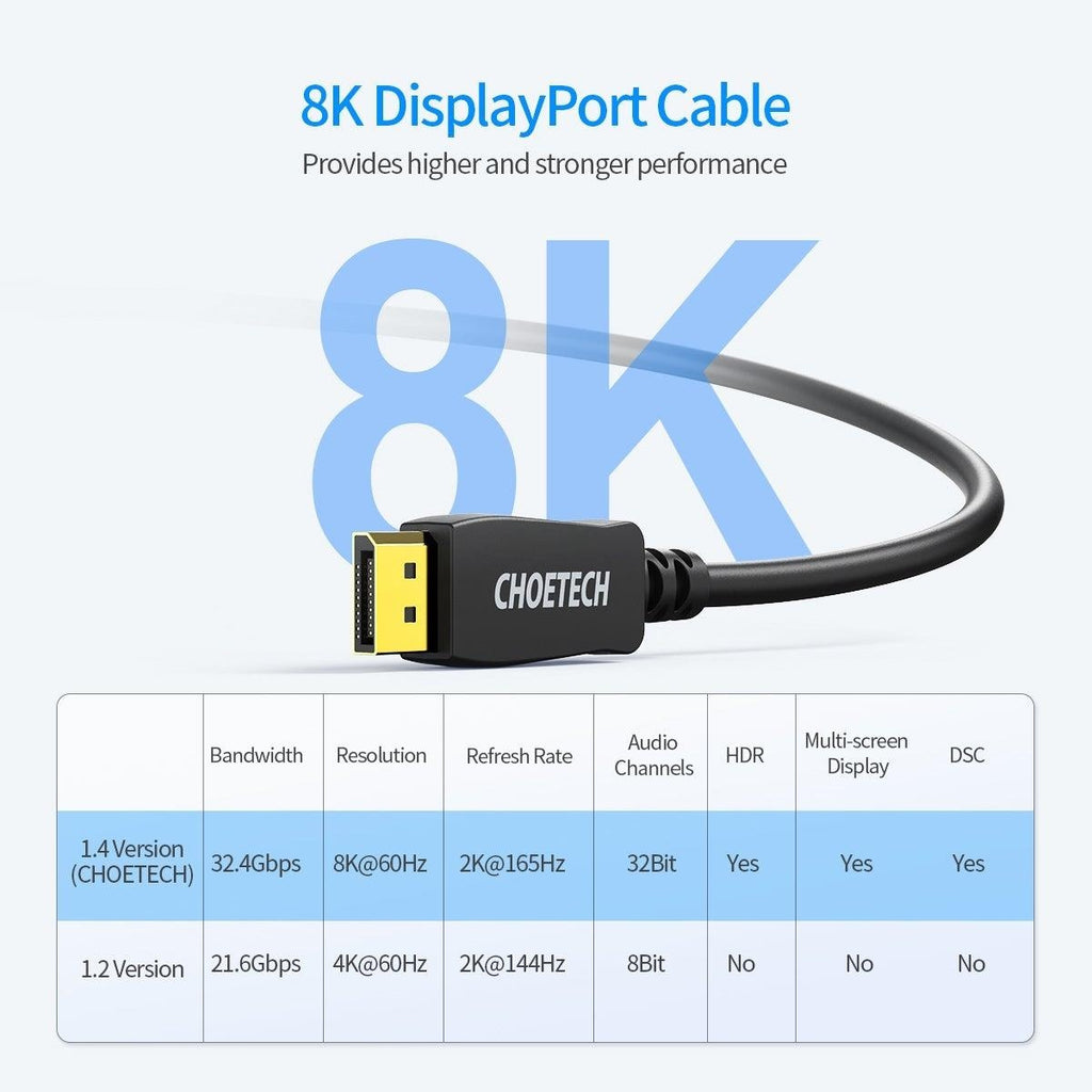 CHOETECH XDD01 DP to DP Cable 2M 8K 60Hz Deals499