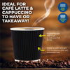 Party Central 576PCE Disposable Coffee Cups Double Wall Microwave Safe 110ml Deals499