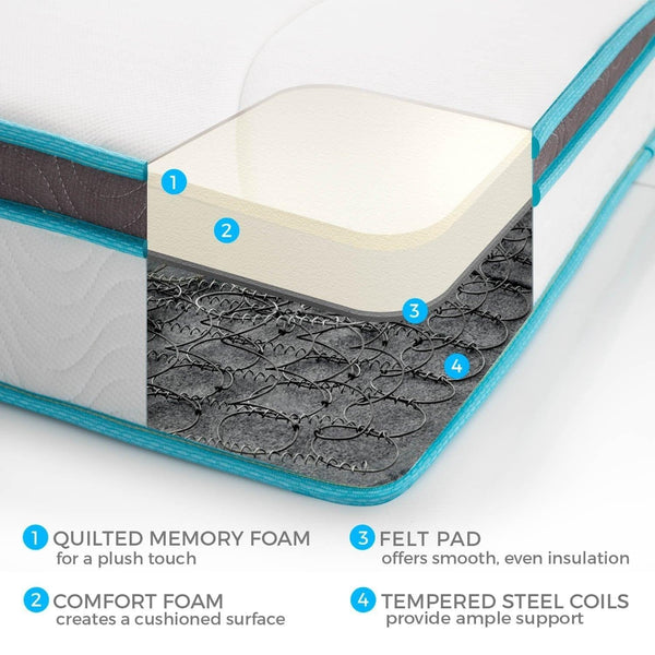 Palermo Queen 20cm Memory Foam and Innerspring Hybrid Mattress Deals499