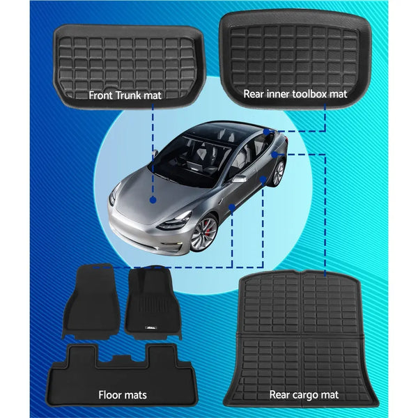 Weisshorn Car Rubber Floor Mats for Tesla Model Y Trunk Toolbox Cargo Mat Carpet Deals499