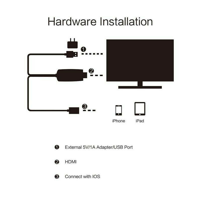 Lightning To HDTV HDMI AV TV Adapter Video Output 2M Cable Black Deals499