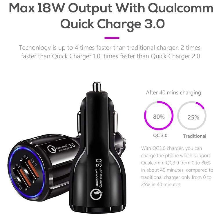 Cedrix Super-fast Charging PD QC3.0 Portable Smart Dual USB Mobile Car Charger Adapter Deals499